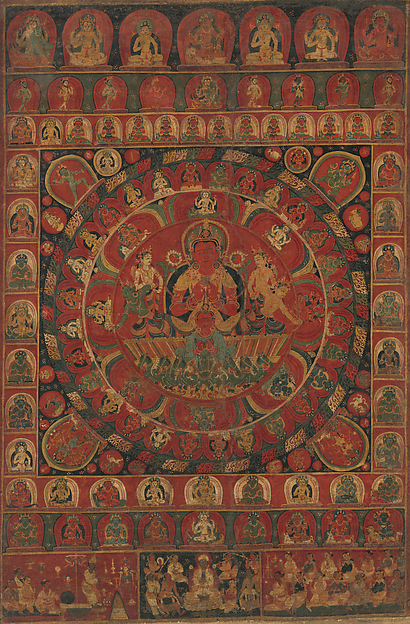 Mandala do deus solar Surya
