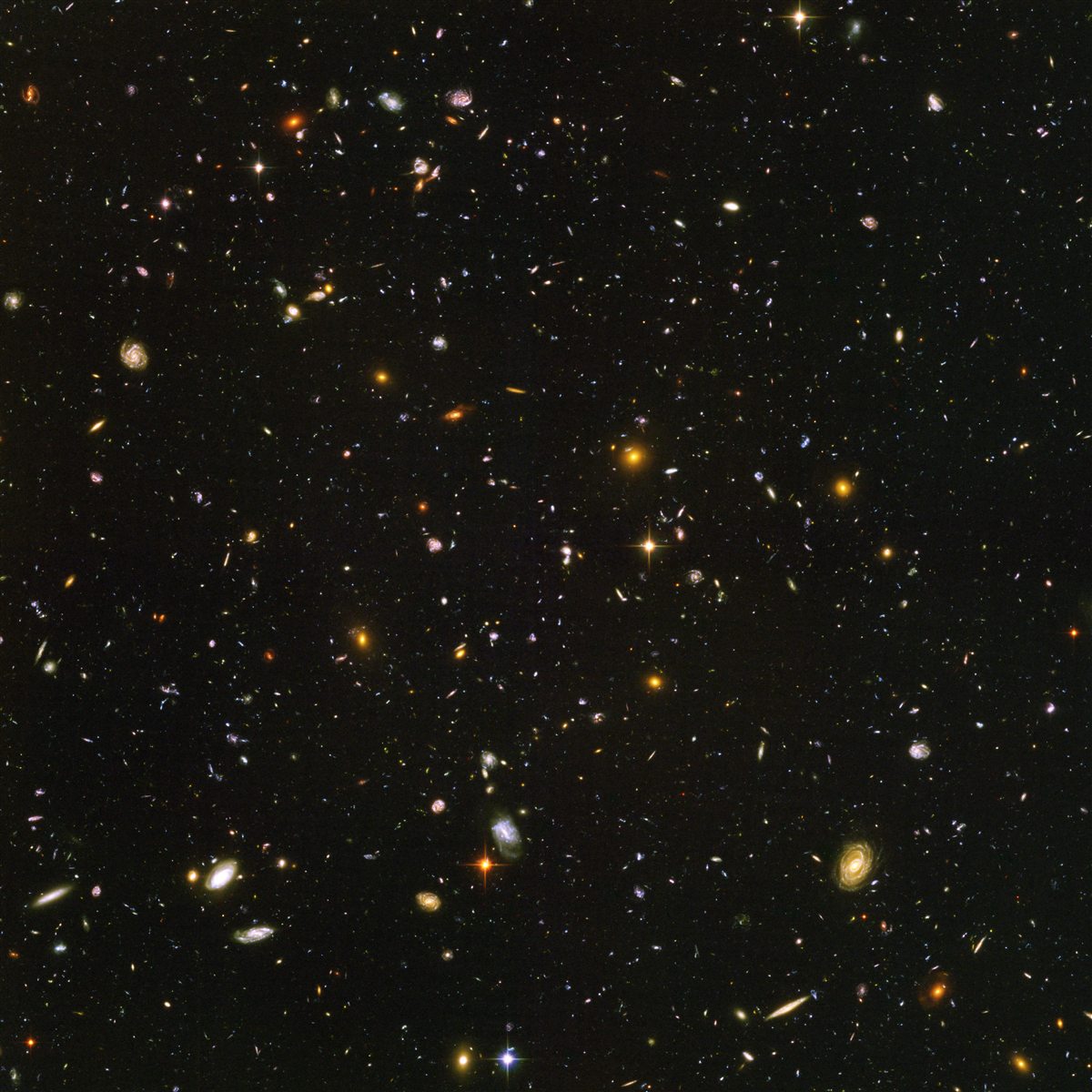 Hubble Ultra Deep Field showing hundreds of galaxies
