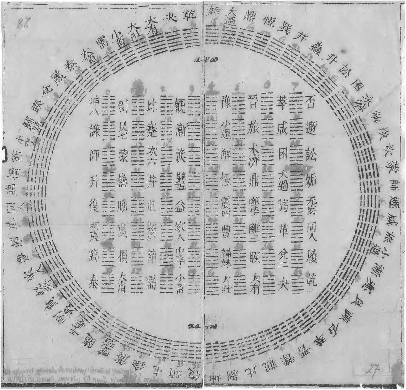 Diagrama histórico do I Ching