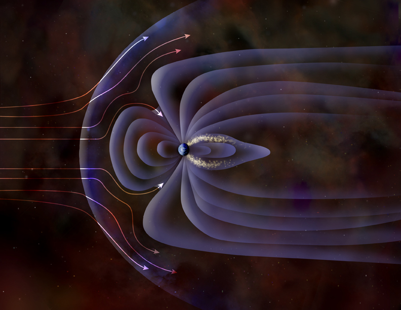 Illustration of Earth's magnetosphere
