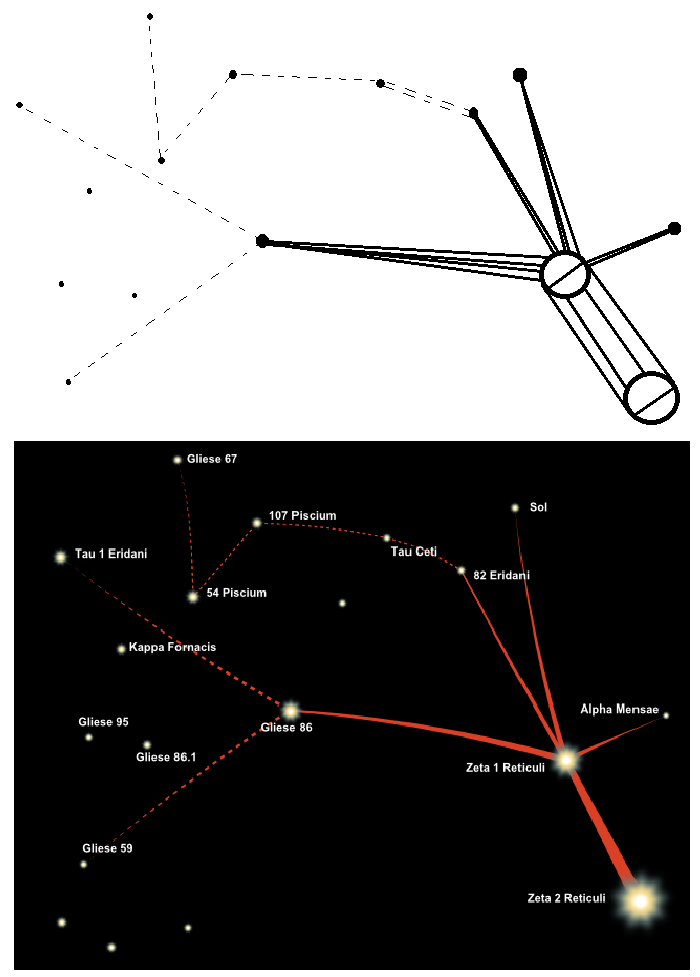 Star map associated with the Betty Hill case